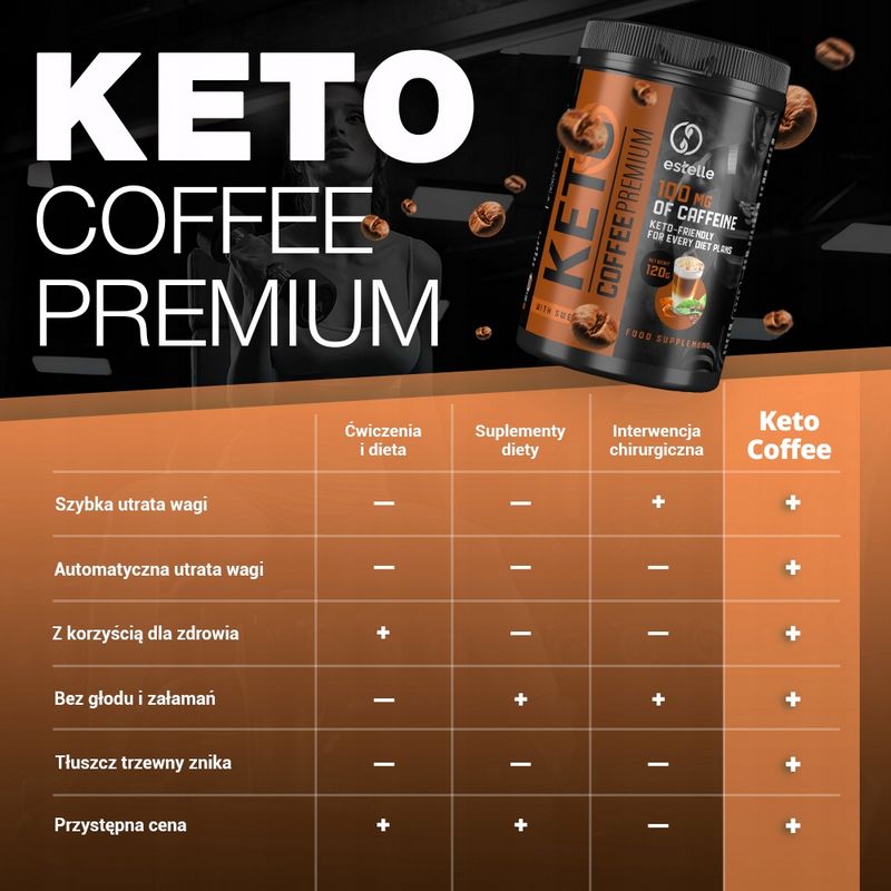 Come la chetosi influisce sui batteri intestinali